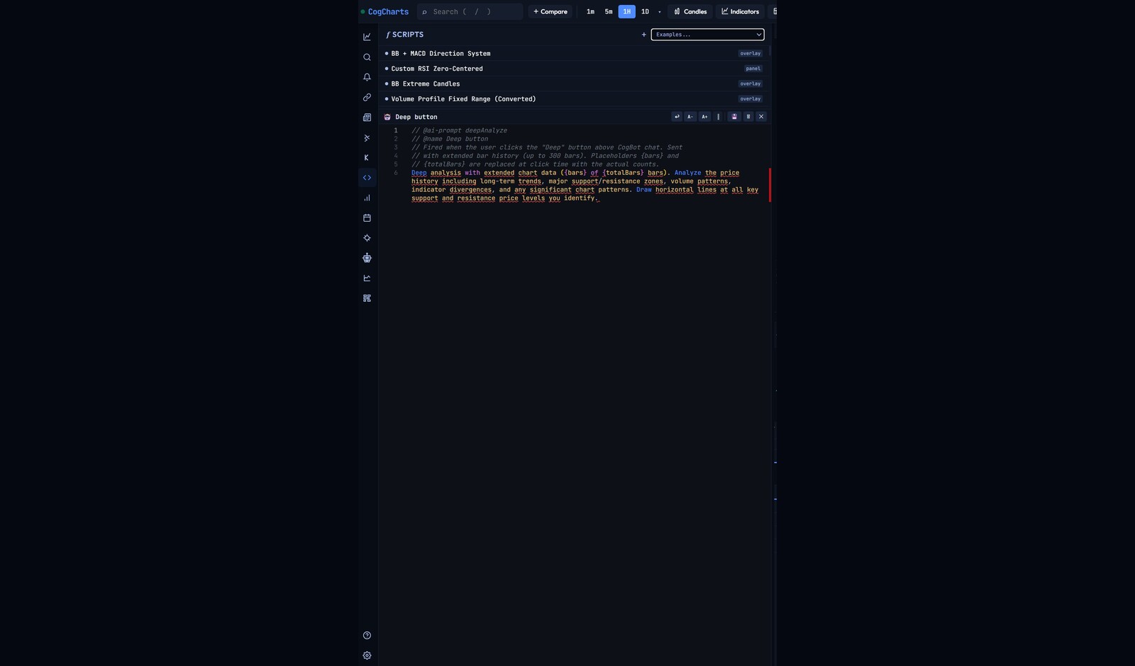 CogCharts — AI Deep Analysis button and prompt editor